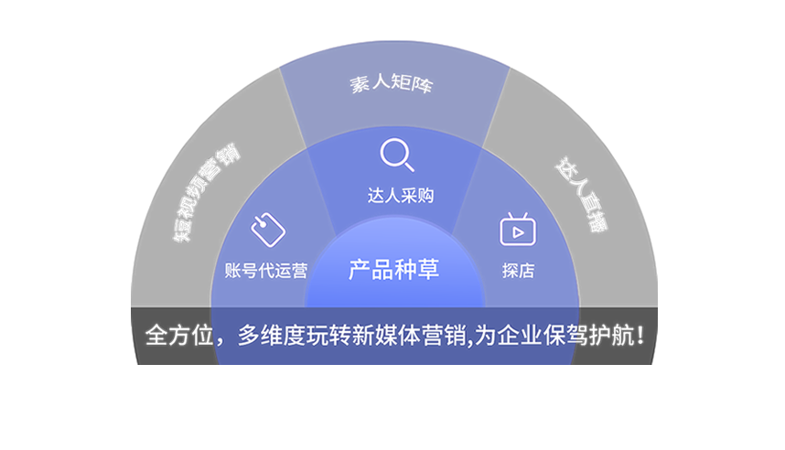开原云无限公司